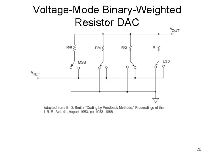 Voltage-Mode Binary-Weighted Resistor DAC 20 Voltage-Mode Binary-Weighted Resistor DAC 20