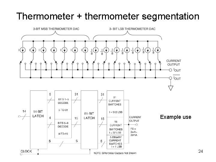 Thermometer + thermometer segmentation Example use 24 Thermometer + thermometer segmentation Example use 24