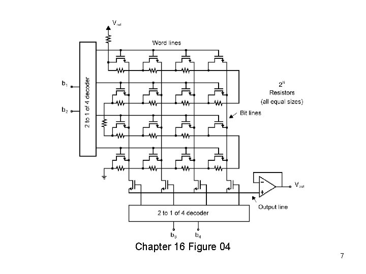 Chapter 16 Figure 04 7 Chapter 16 Figure 04 7