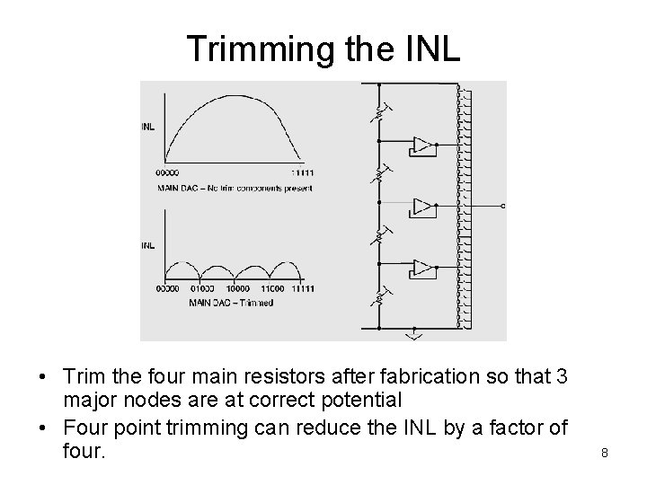 Trimming the INL • Trim the four main resistors after fabrication so that 3 Trimming the INL • Trim the four main resistors after fabrication so that 3