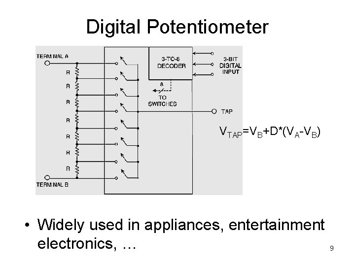 Digital Potentiometer VTAP=VB+D*(VA-VB) • Widely used in appliances, entertainment electronics, … 9 Digital Potentiometer VTAP=VB+D*(VA-VB) • Widely used in appliances, entertainment electronics, … 9
