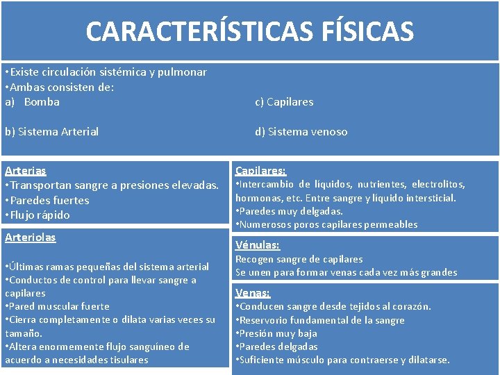 CARACTERÍSTICAS FÍSICAS • Existe circulación sistémica y pulmonar • Ambas consisten de: a) Bomba