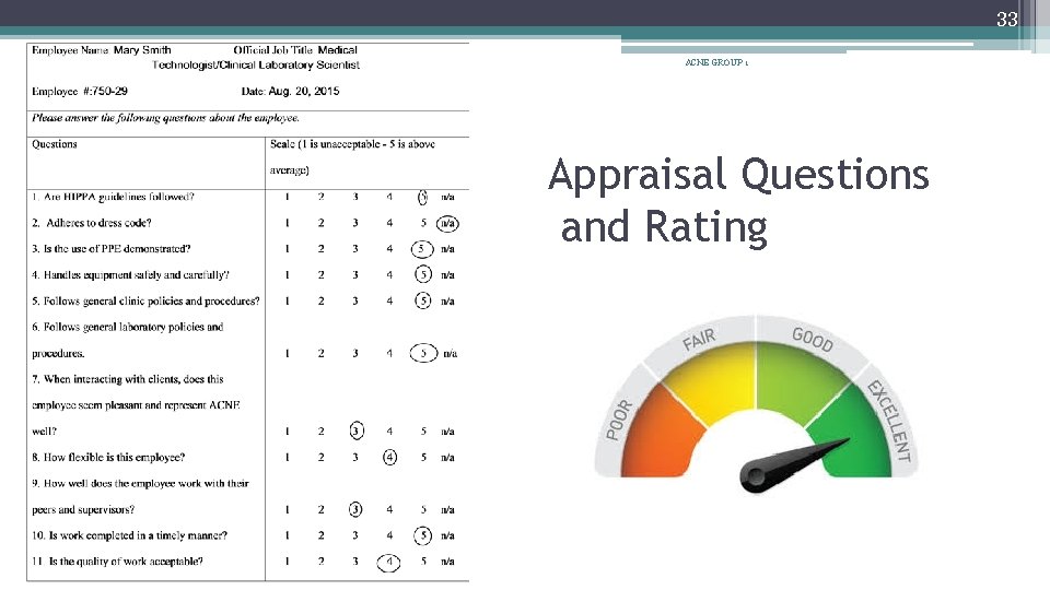 33 ACNE GROUP 1 Appraisal Questions and Rating 