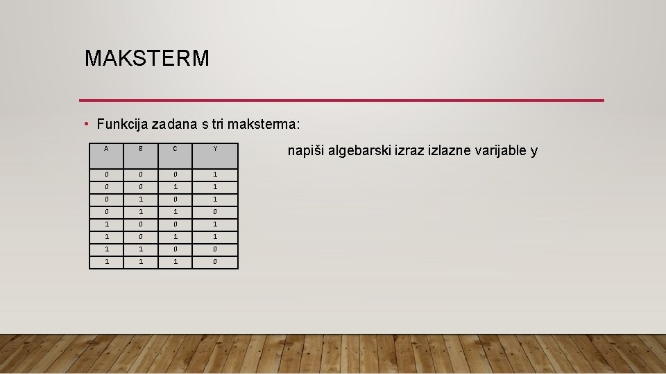 MAKSTERM • Funkcija zadana s tri maksterma: A B C Y 0 0 0