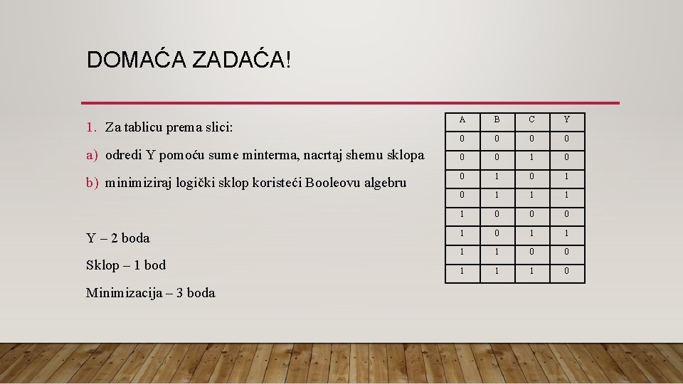 DOMAĆA ZADAĆA! 1. Za tablicu prema slici: a) odredi Y pomoću sume minterma, nacrtaj
