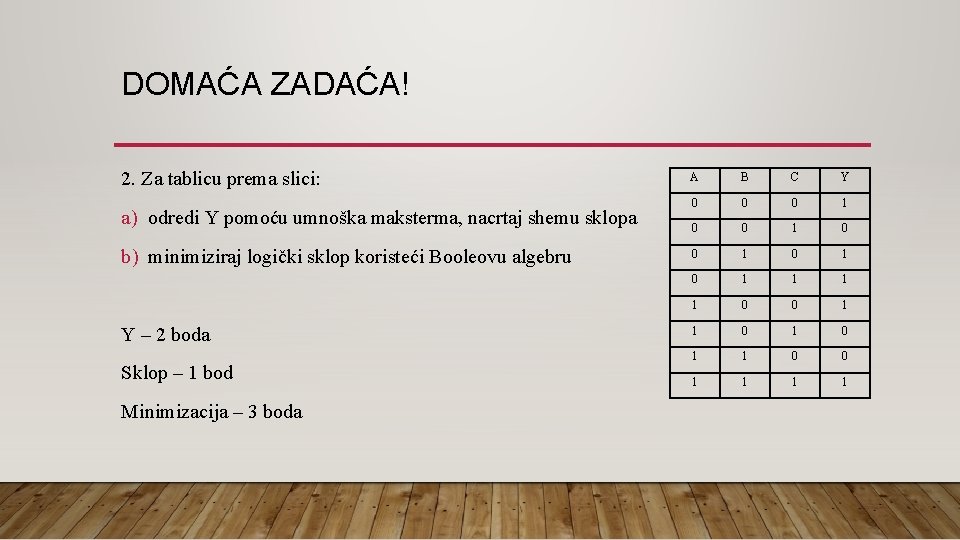 DOMAĆA ZADAĆA! 2. Za tablicu prema slici: a) odredi Y pomoću umnoška maksterma, nacrtaj