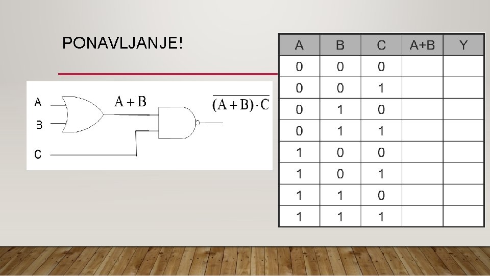 PONAVLJANJE! 