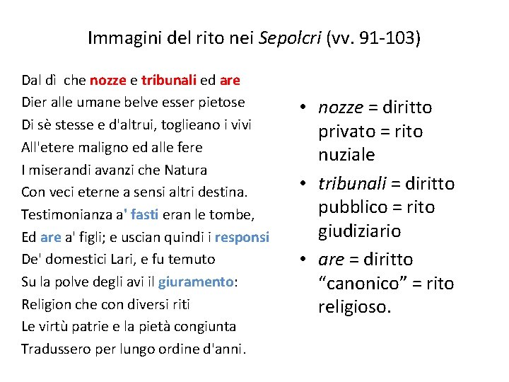 Immagini del rito nei Sepolcri (vv. 91 -103) Dal dì che nozze e tribunali