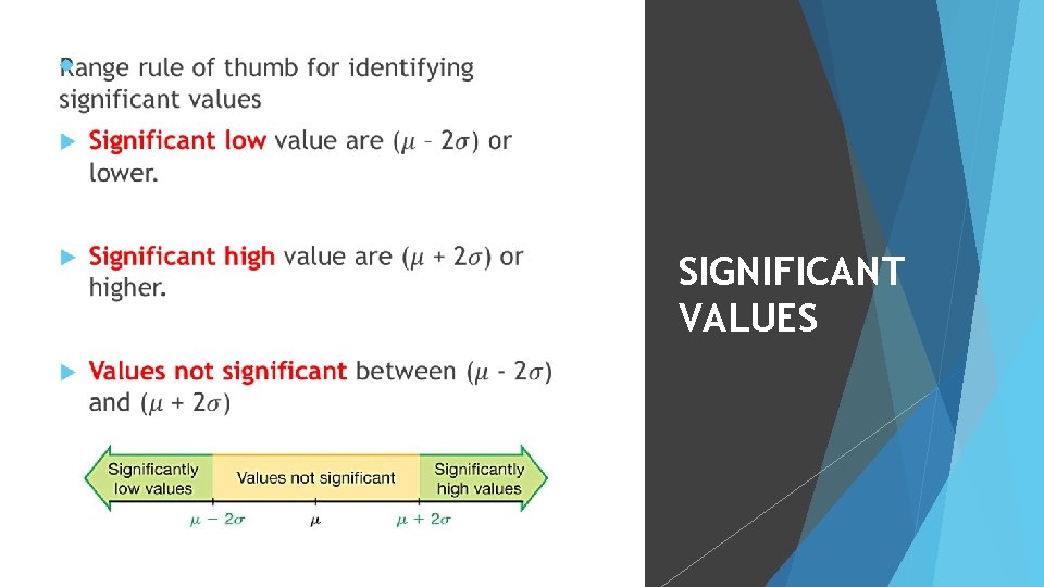  SIGNIFICANT VALUES 