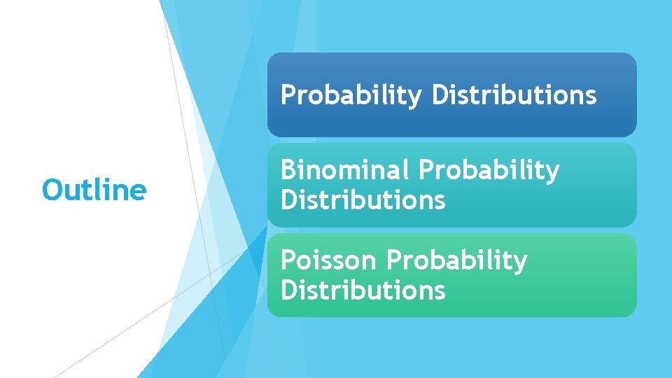 Probability Distributions Outline Binominal Probability Distributions Poisson Probability Distributions 