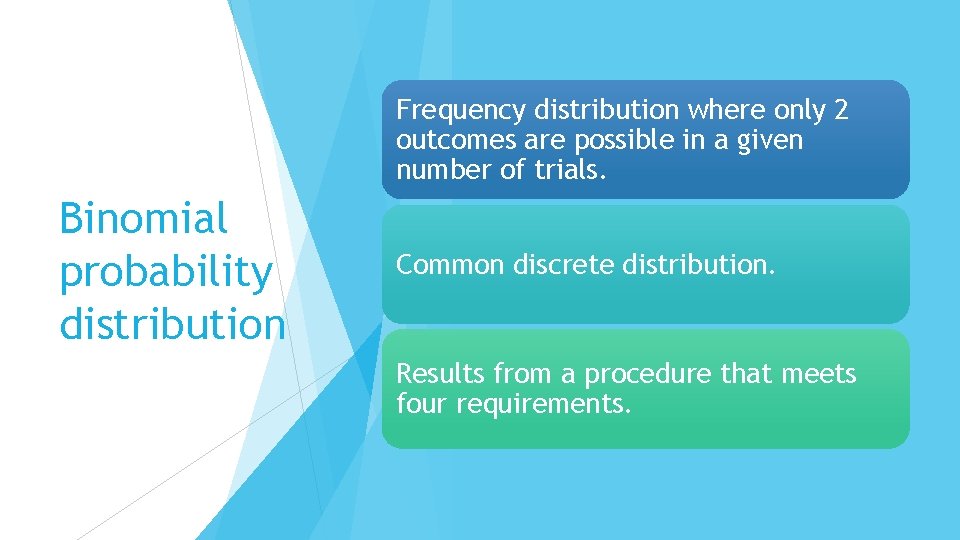 Frequency distribution where only 2 outcomes are possible in a given number of trials.