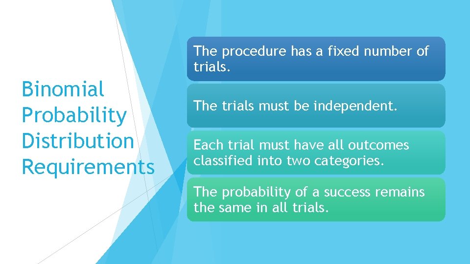 The procedure has a fixed number of trials. Binomial Probability Distribution Requirements The trials