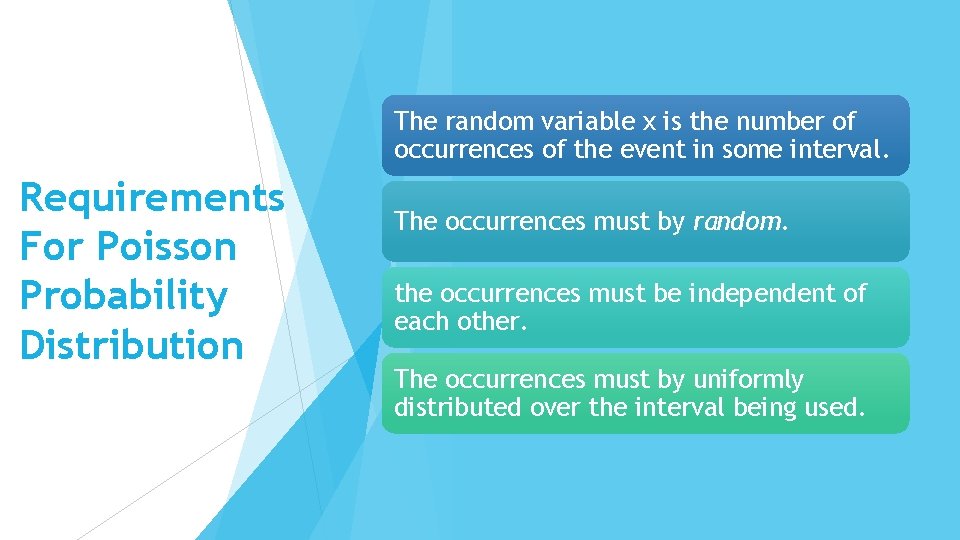 The random variable x is the number of occurrences of the event in some