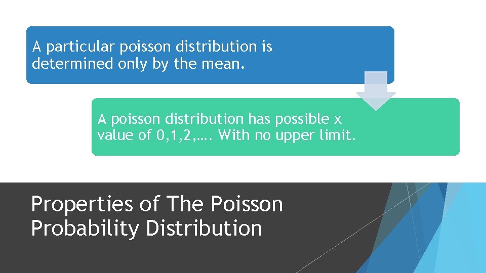 A particular poisson distribution is determined only by the mean. A poisson distribution has