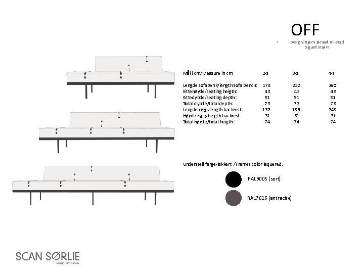  • OFF Design: Bjørn Jørund Blikstad Sigurd Strøm Mål i cm/Measure in cm