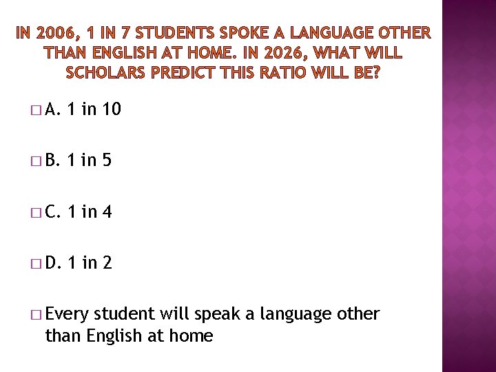 IN 2006, 1 IN 7 STUDENTS SPOKE A LANGUAGE OTHER THAN ENGLISH AT HOME.