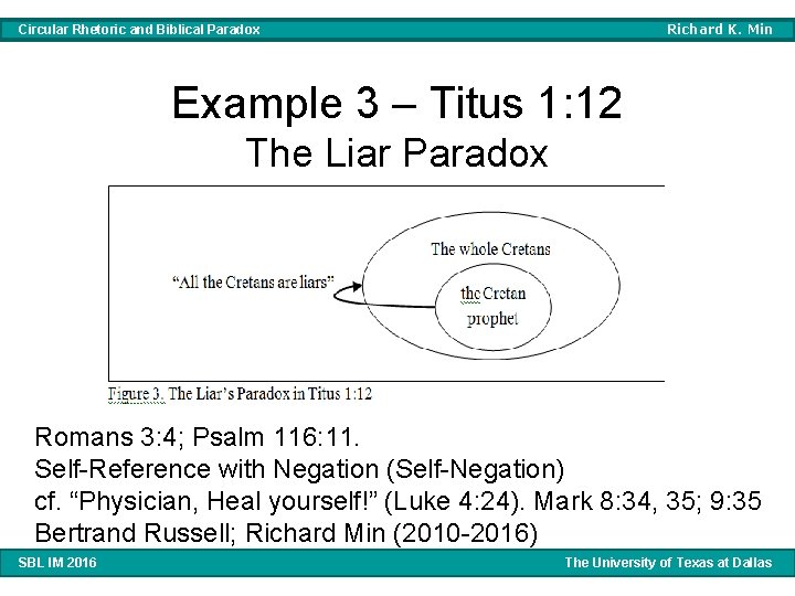 Richard K. Min Circular Rhetoric and Biblical Paradox Example 3 – Titus 1: 12