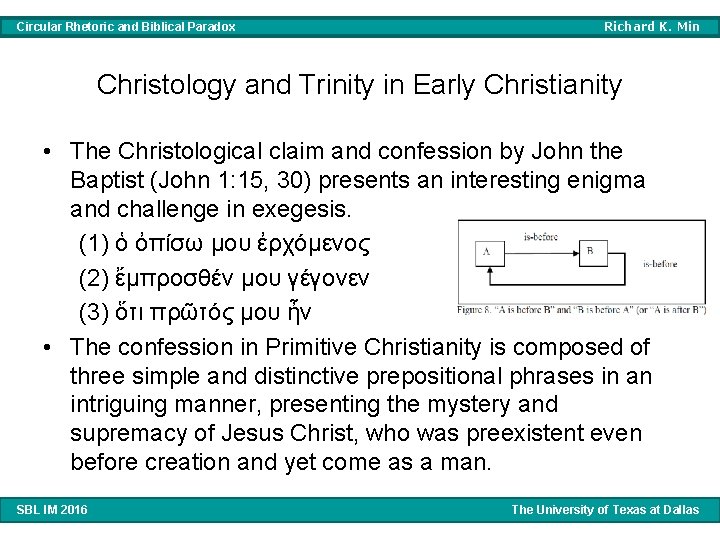 Circular Rhetoric and Biblical Paradox Richard K. Min Christology and Trinity in Early Christianity