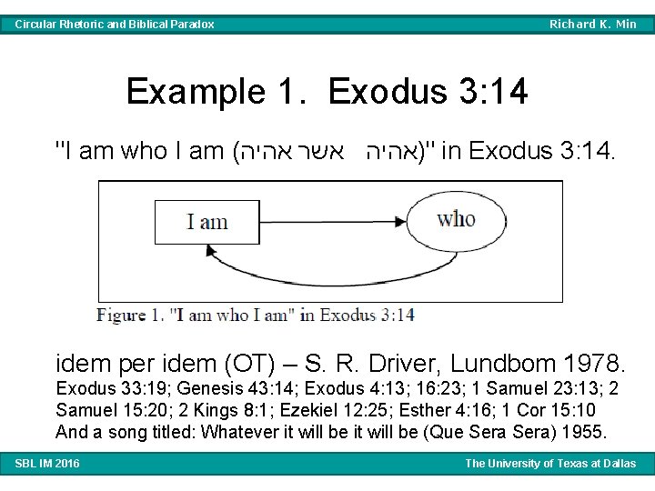 Richard K. Min Circular Rhetoric and Biblical Paradox Example 1. Exodus 3: 14 "I