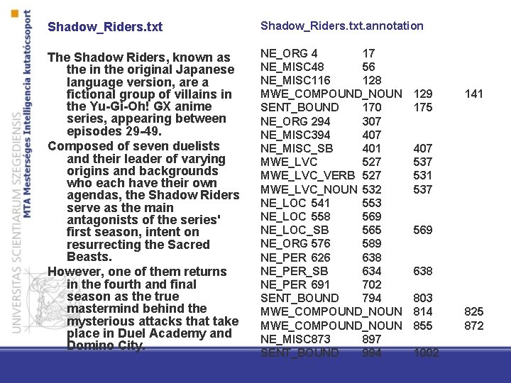 Shadow_Riders. txt. annotation The Shadow Riders, known as the in the original Japanese language