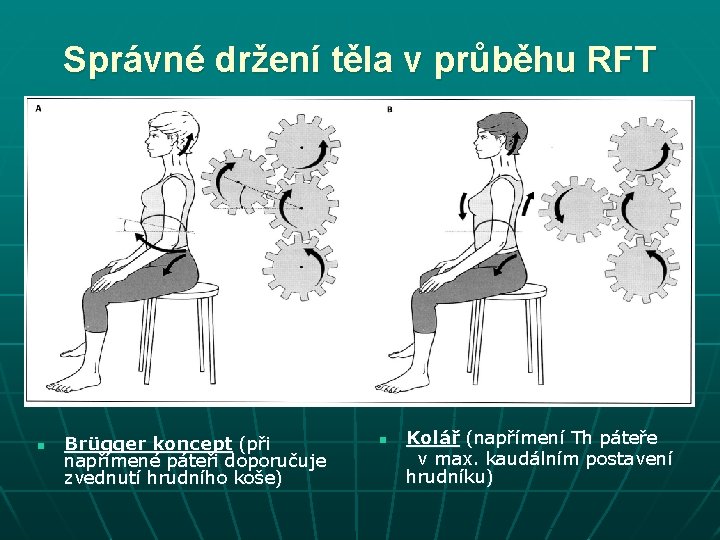 Správné držení těla v průběhu RFT n Brügger koncept (při napřímené páteři doporučuje zvednutí