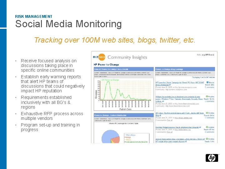 RISK MANAGEMENT Social Media Monitoring Tracking over 100 M web sites, blogs, twitter, etc.