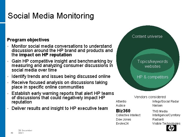 Social Media Monitoring Program objectives • Monitor social media conversations to understand discussion around