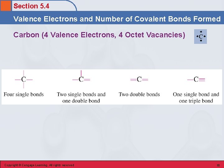 Section 5. 4 Valence Electrons and Number of Covalent Bonds Formed Carbon (4 Valence