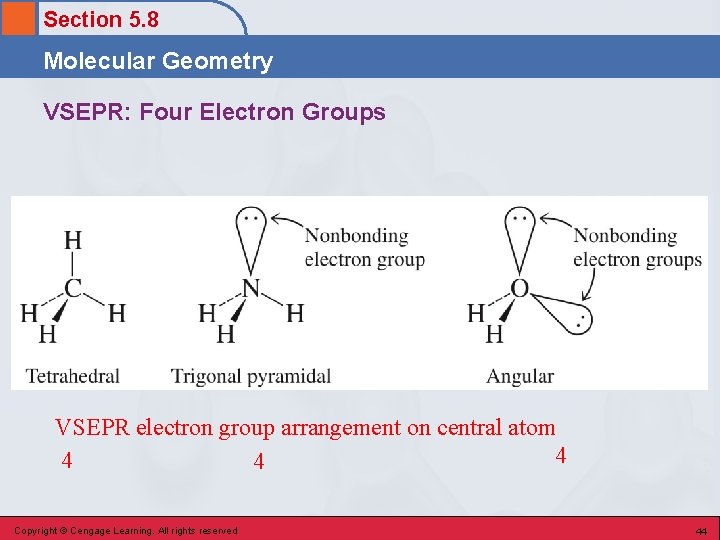 Section 5. 8 Molecular Geometry VSEPR: Four Electron Groups VSEPR electron group arrangement on