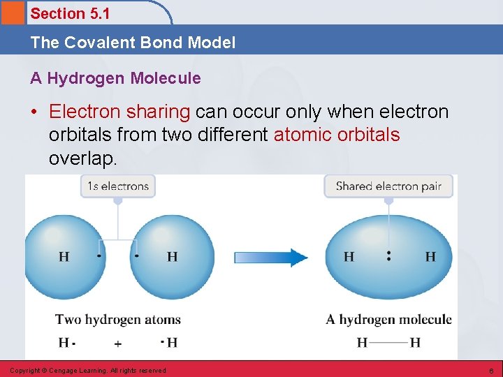 Section 5. 1 The Covalent Bond Model A Hydrogen Molecule • Electron sharing can