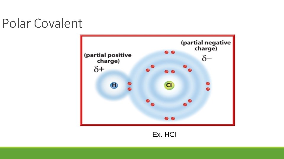 Polar Covalent Ex. HCl 