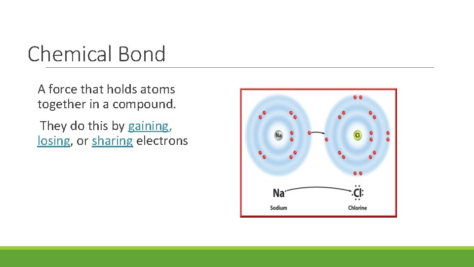 Chemical Bond A force that holds atoms together in a compound. They do this