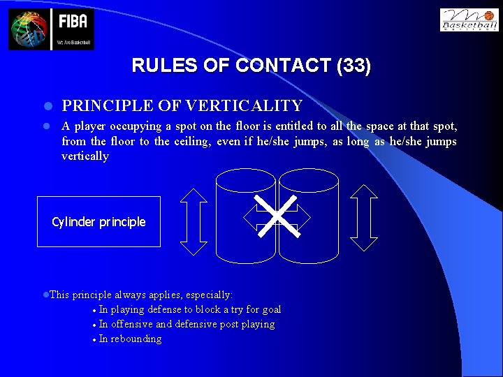 RULES OF CONTACT (33) l PRINCIPLE OF VERTICALITY l A player occupying a spot