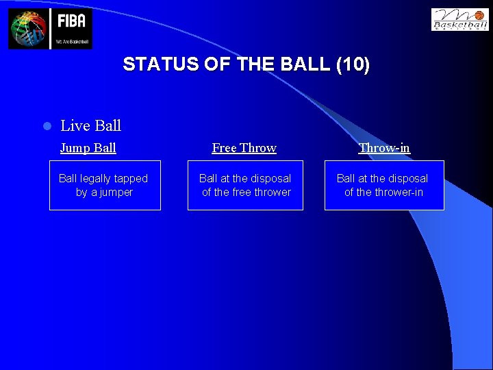 STATUS OF THE BALL (10) l Live Ball Jump Ball legally tapped by a