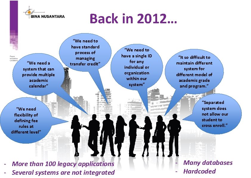 Back in 2012… “We need a system that can provide multiple academic calendar” “We