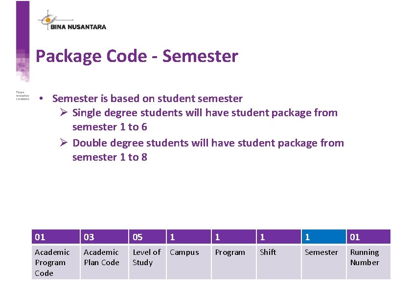 Package Code - Semester • Semester is based on student semester Ø Single degree