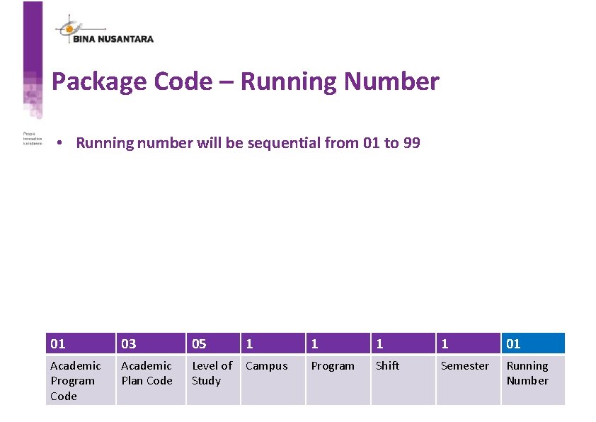 Package Code – Running Number • Running number will be sequential from 01 to