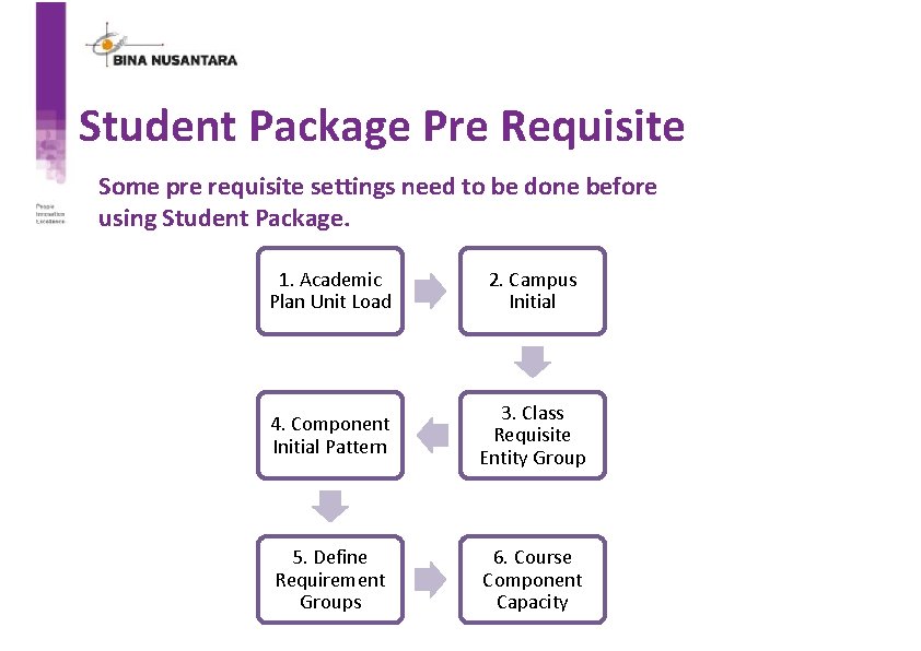 Student Package Pre Requisite Some pre requisite settings need to be done before using
