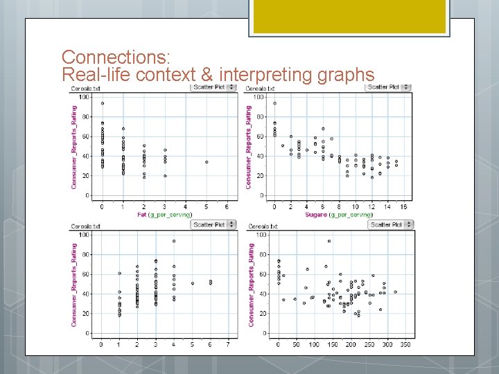 Connections: Real-life context & interpreting graphs 