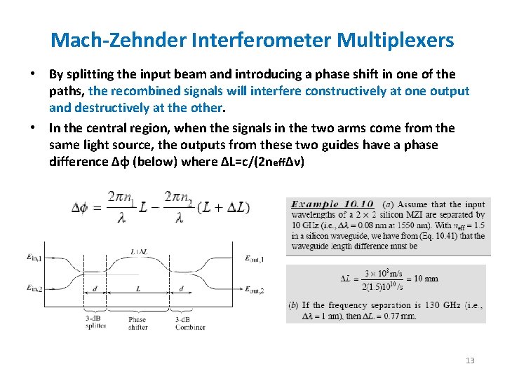 Mach-Zehnder Interferometer Multiplexers • By splitting the input beam and introducing a phase shift