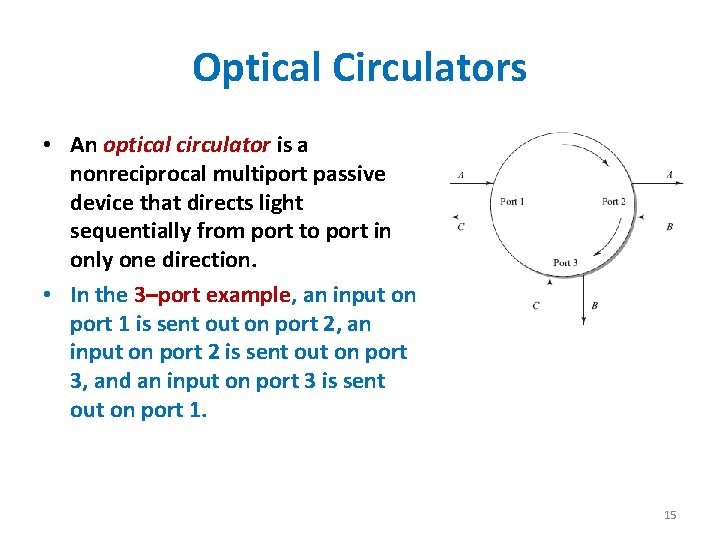 Optical Circulators • An optical circulator is a nonreciprocal multiport passive device that directs