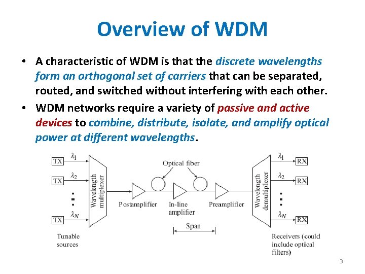Overview of WDM • A characteristic of WDM is that the discrete wavelengths form