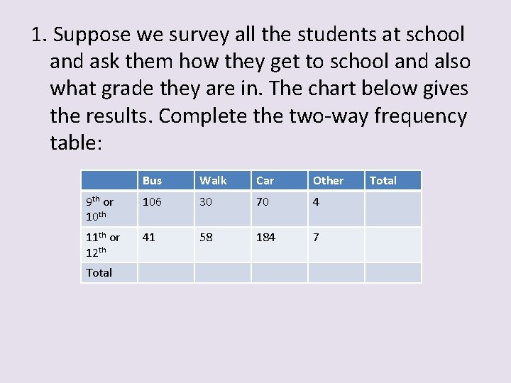 1. Suppose we survey all the students at school and ask them how they