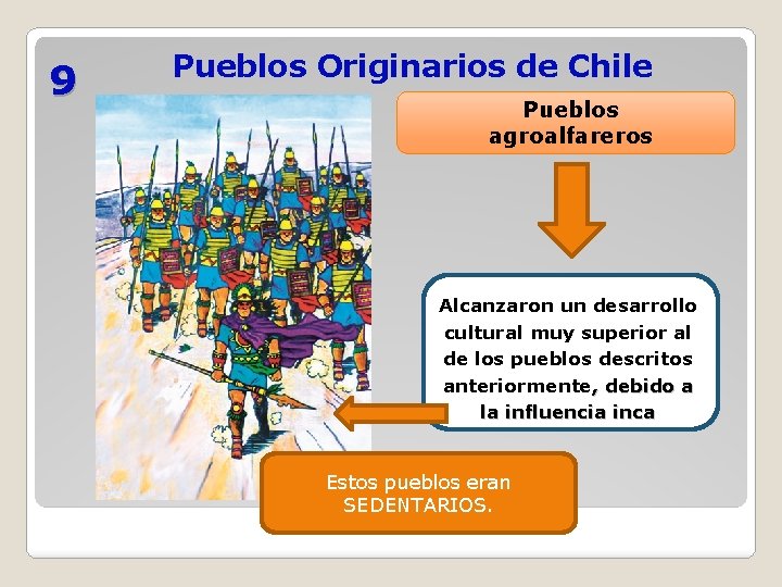 9 Pueblos Originarios de Chile Pueblos agroalfareros Alcanzaron un desarrollo cultural muy superior al