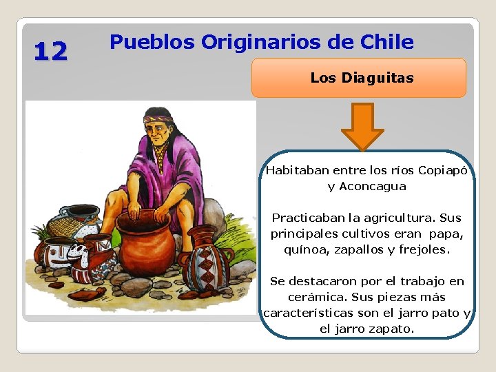 12 Pueblos Originarios de Chile Los Diaguitas Habitaban entre los ríos Copiapó y Aconcagua