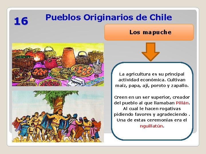 16 Pueblos Originarios de Chile Los mapuche La agricultura es su principal actividad económica.