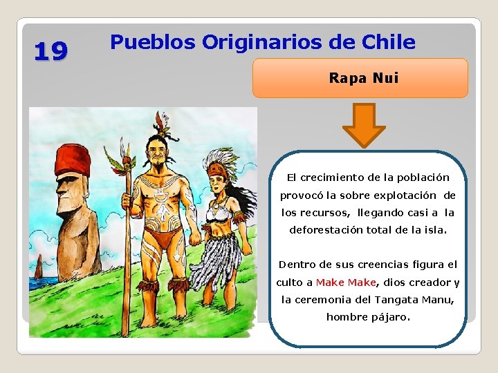19 Pueblos Originarios de Chile Rapa Nui El crecimiento de la población provocó la