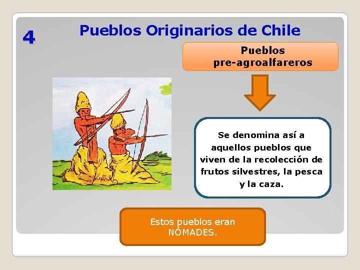4 Pueblos Originarios de Chile Pueblos pre-agroalfareros Se denomina así a aquellos pueblos que