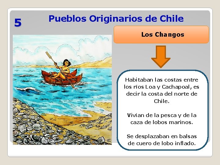 5 Pueblos Originarios de Chile Los Changos Habitaban las costas entre los ríos Loa