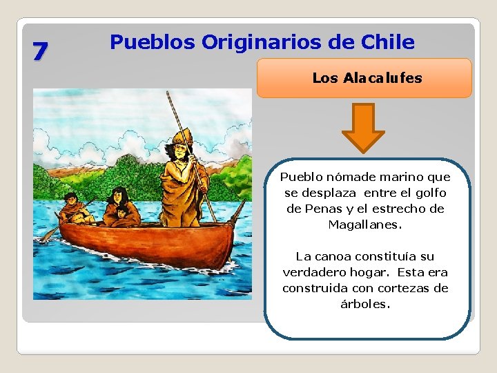 7 Pueblos Originarios de Chile Los Alacalufes Pueblo nómade marino que se desplaza entre
